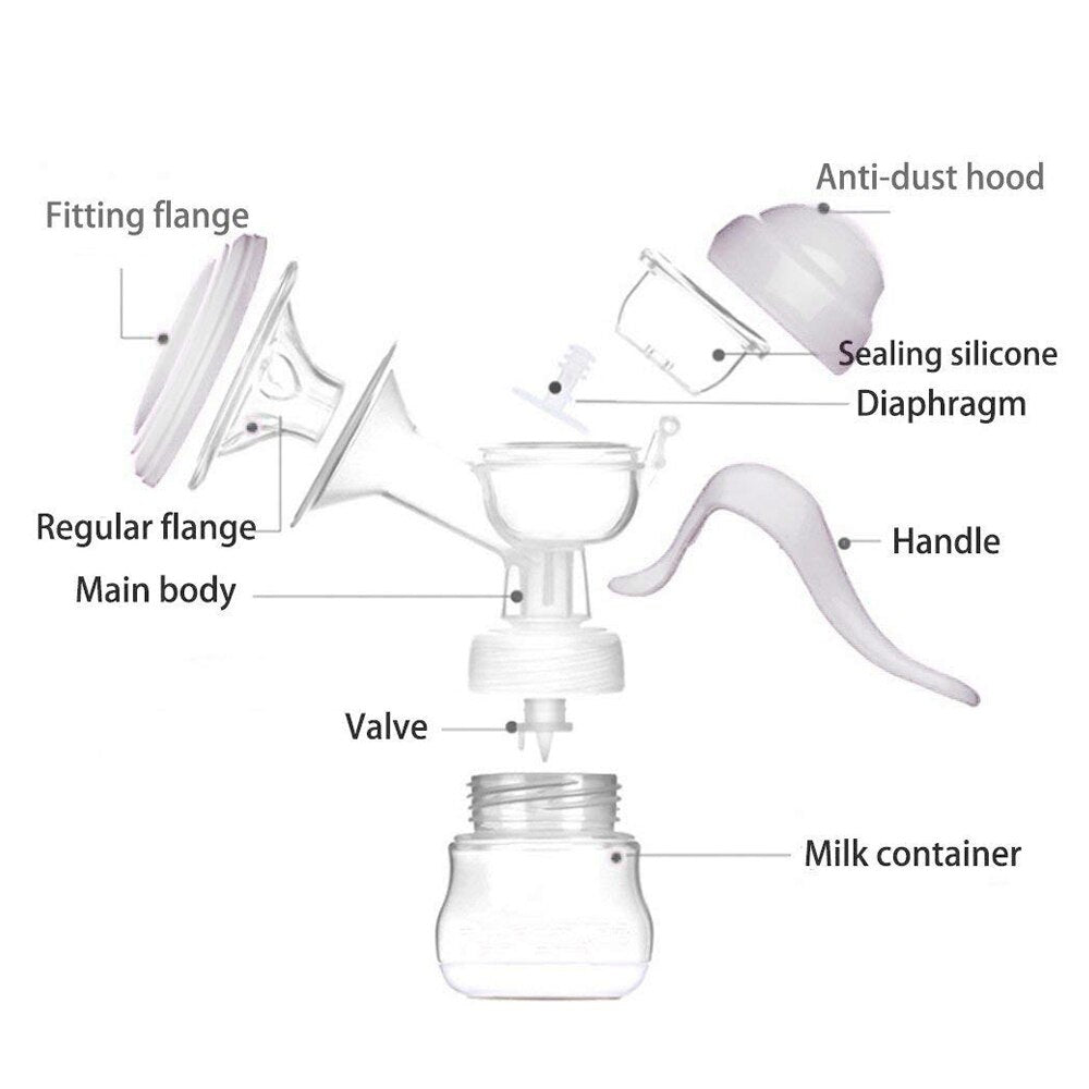 Modern Manual Breast Feeding Pump.