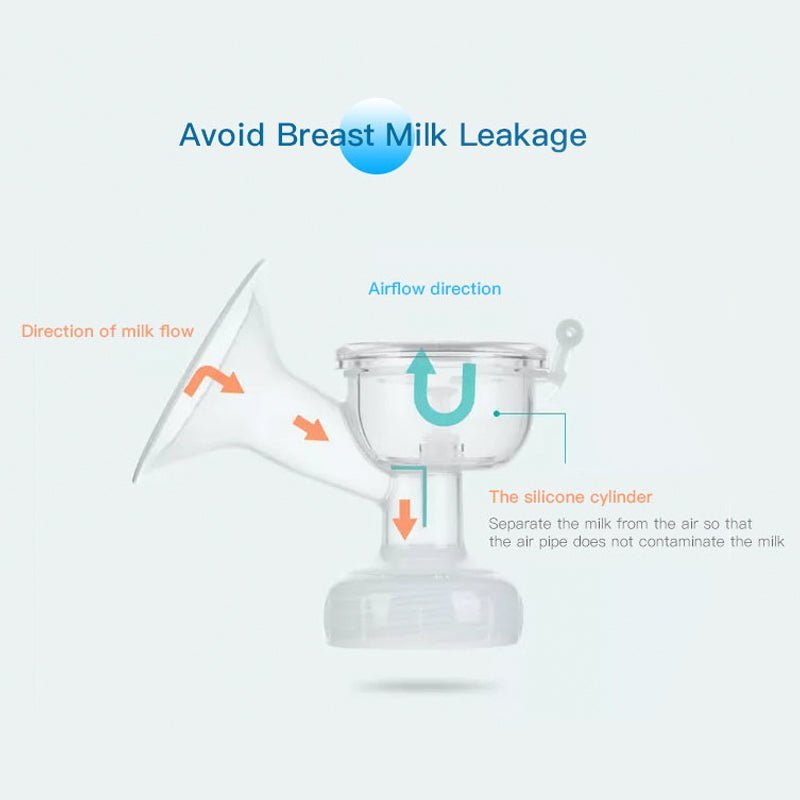 Modern Manual Breast Feeding Pump.