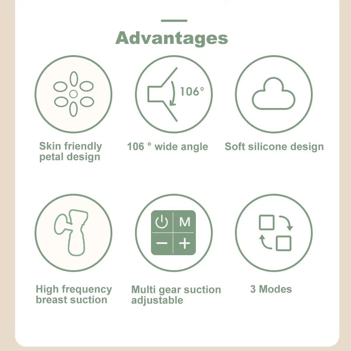 Rechargeable Electric Breast Pump Wireless - 9 levels / 3 modes.