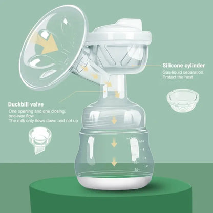 New Single Rechargeable Breast Pump - 9 levels / 3 modes.