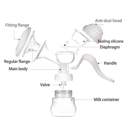 Modern Manual Breast Feeding Pump.