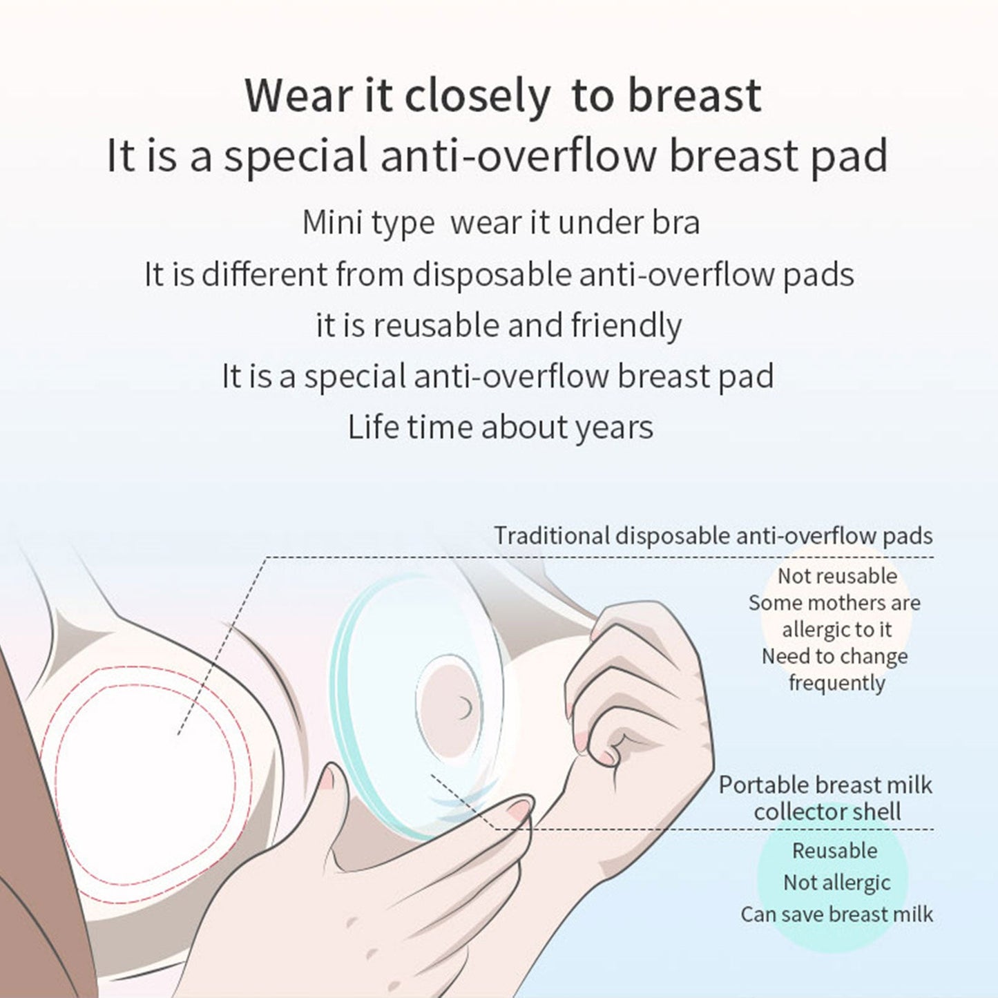 Silicone Nursing Breast Milk Collectors - 2-Piece Set with Stoppers.