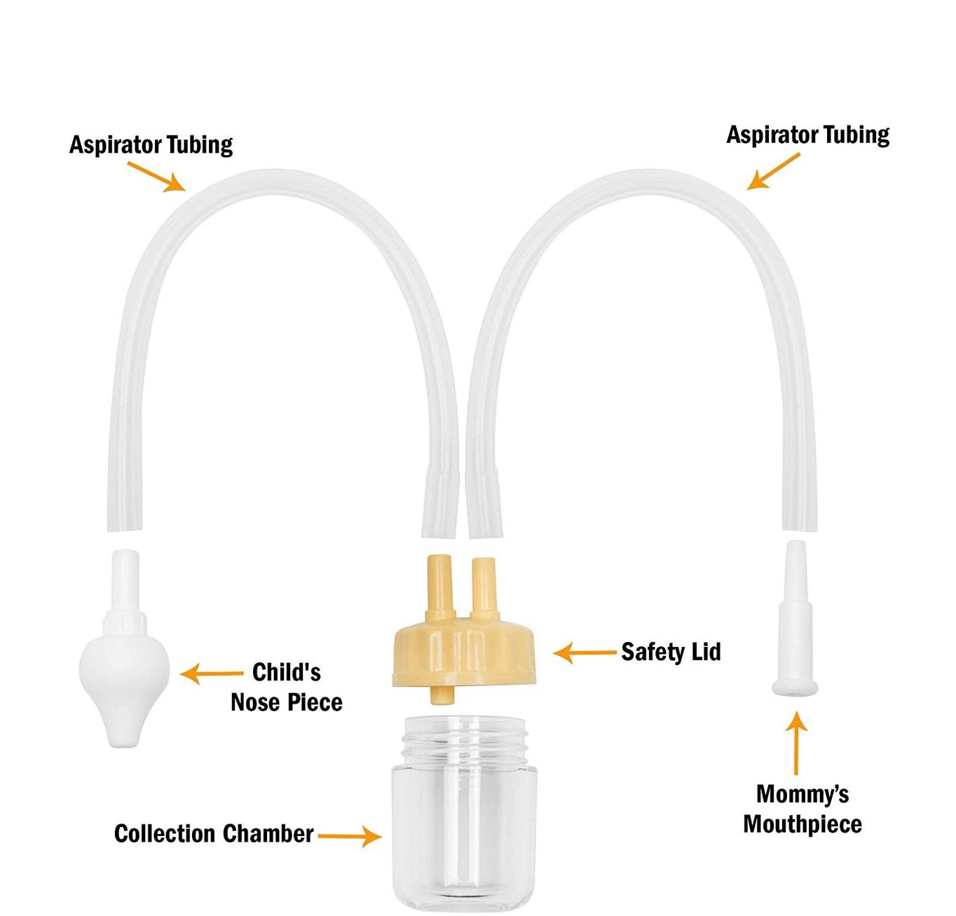 Nursing & Nose Nasal Suction Cleaner Vacuum Device, Baby  Flu Protections..