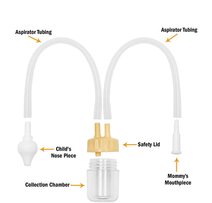 Nursing & Nose Nasal Suction Cleaner Vacuum Device, Baby  Flu Protections..