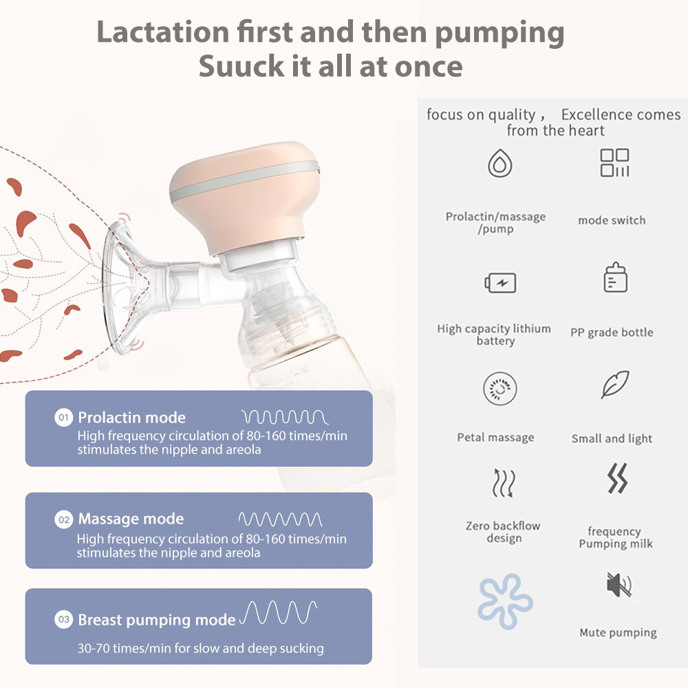 Massage and Stimulation Modes for Convenient and Comfortable Breast Pumping