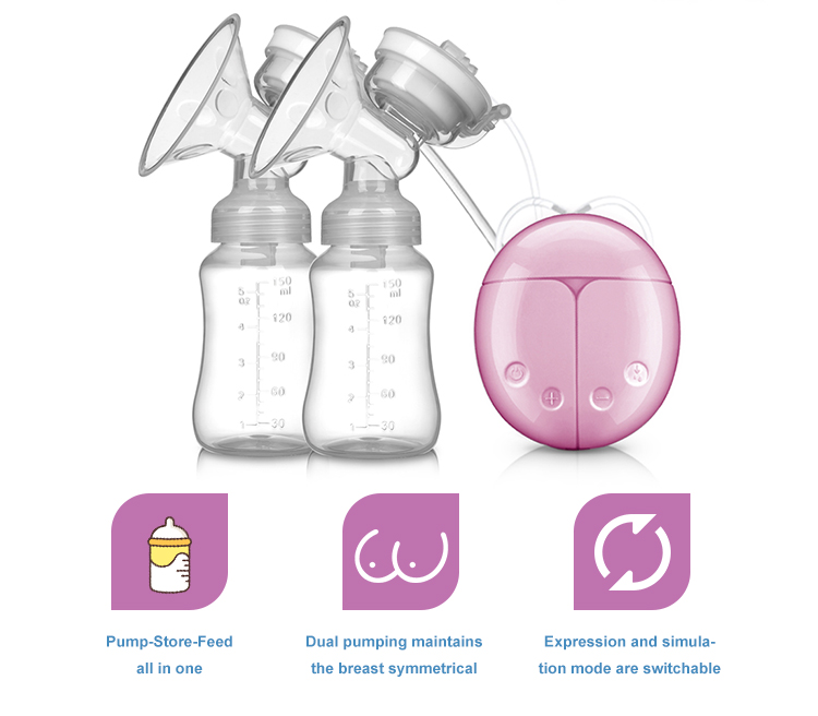 Double Electric Breast Pump, 4 Suction Levels, 2 Massage Modes for Comfortable Milk Expression